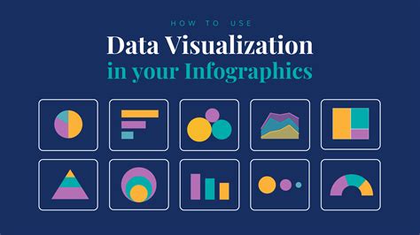 Data Visualization .